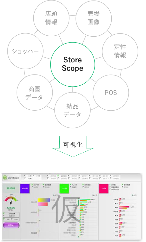 図