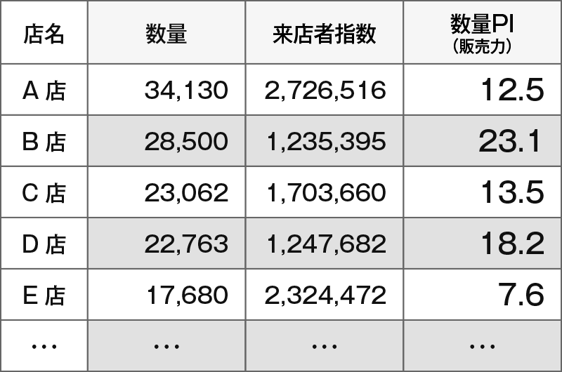 イメージ