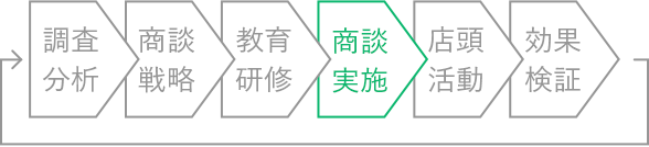 図